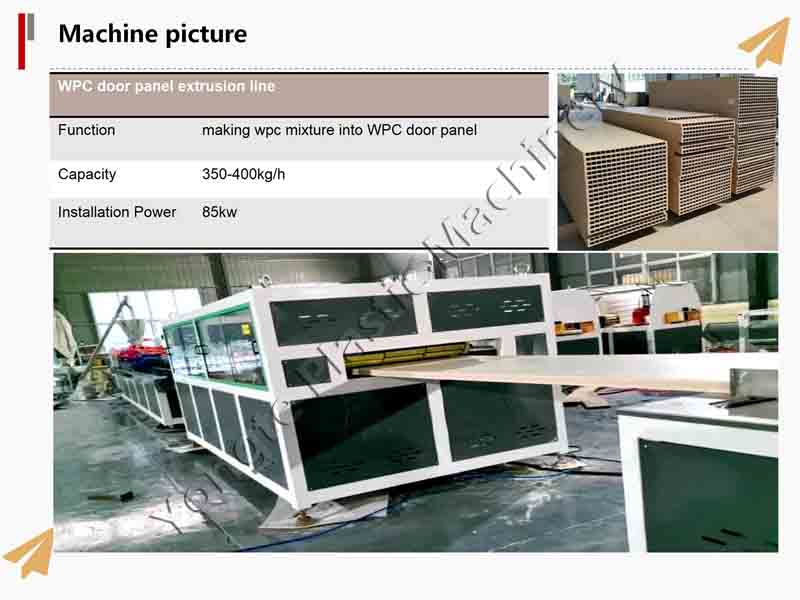 Оборудование для производства дверных панелей Yongte WPC: содействие новой тенденции создания экологически чистых домов