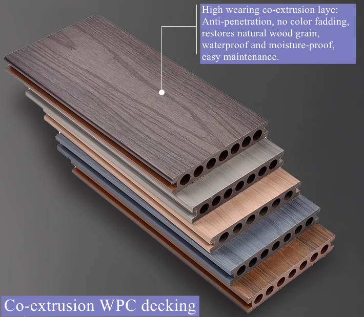 wpc co-extrusion decking